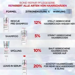 Elvital Bond Repair Leave-In Serum De L’Oréal Paris 11 Elvital Bond Repair Leave-In Serum De L’Oréal Paris -Soldes Soins Et Beauté LOreal Paris Elvital Bond Repair Leave In Serum 119854x5 5