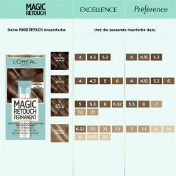Magic Retouch Couverture Permanente Des Racines De L’Oréal Paris -Soldes Soins Et Beauté LOreal Paris Magic Retouch Permanente Ansatz Abdeckung 115816x5 9