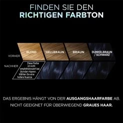 Préférence Vivid Colors Couleur Brillante Intense De L’Oréal Paris -Soldes Soins Et Beauté LOreal Paris Preference Vivid Colors Intensive Glanzfarbe 113050x3 7