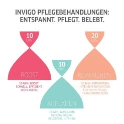 Color Brilliance Color Vibrancy Concentrate Brilliance Booster De Wella -Soldes Soins Et Beauté Wella Color Brilliance Brilliance Booster Color Vibrancy Concentrate 75518x4 5