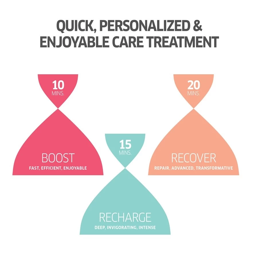 Color Recharge Color Refreshing Conditioner Cool Brunette Brunette Recharge De Wella 5 Color Recharge Color Refreshing Conditioner Cool Brunette Brunette Recharge De Wella – Image 5