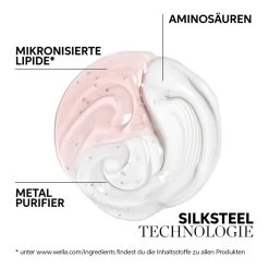 Fusion Intense Repair Mask De Wella -Soldes Soins Et Beauté Wella Fusion Intense Repair Mask 66222x5 8