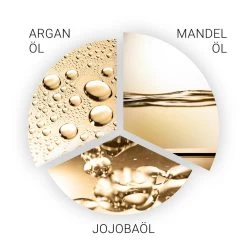 Luxe Oil Chroma Elixir De Wella 7 Luxe Oil Chroma Elixir De Wella -Soldes Soins Et Beauté Wella Luxe Oil Chroma Elixir 58751x2 3