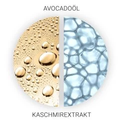 Smoothen Smoothen Mask De Wella 10 Smoothen Smoothen Mask De Wella -Soldes Soins Et Beauté Wella Smoothen Smoothen Mask 36355x4 5